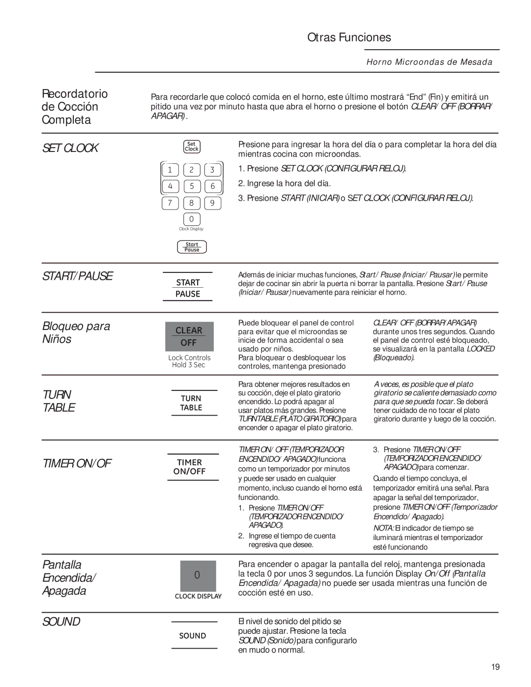 GE ZEM115 owner manual Start/Pause, Bloqueo para, Niños, Turn, Pantalla Encendida Apagada 