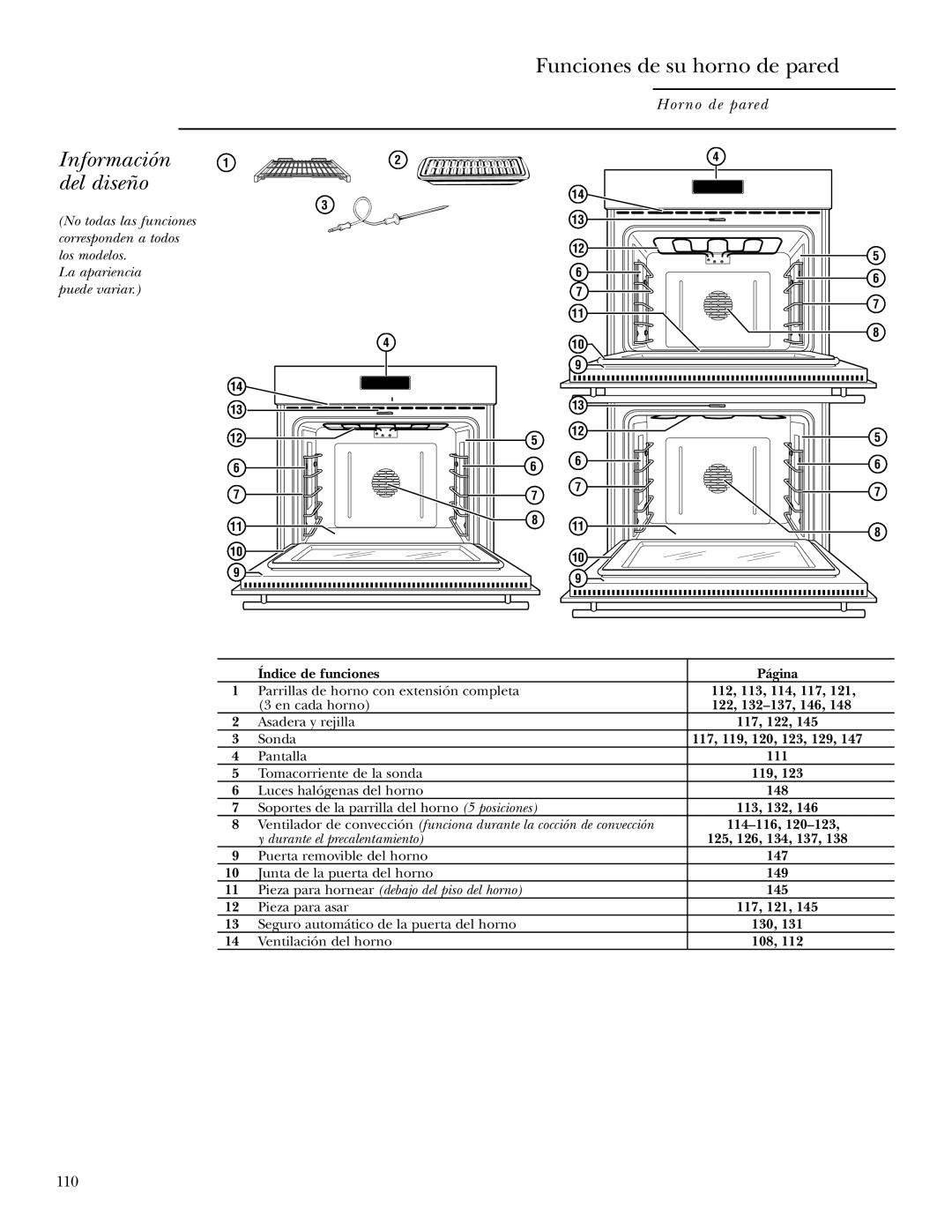 GE ZET2R, ZET1R owner manual Funciones de su horno de pared, 110, 114-116, 125, 126, 134, 137, 145 