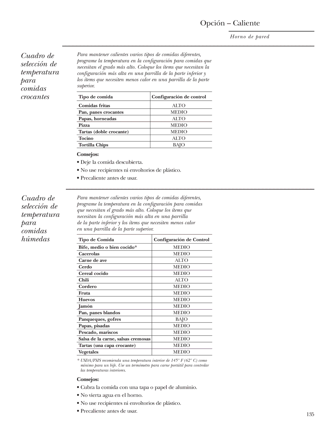 GE ZET1R, ZET2R owner manual Consejos 