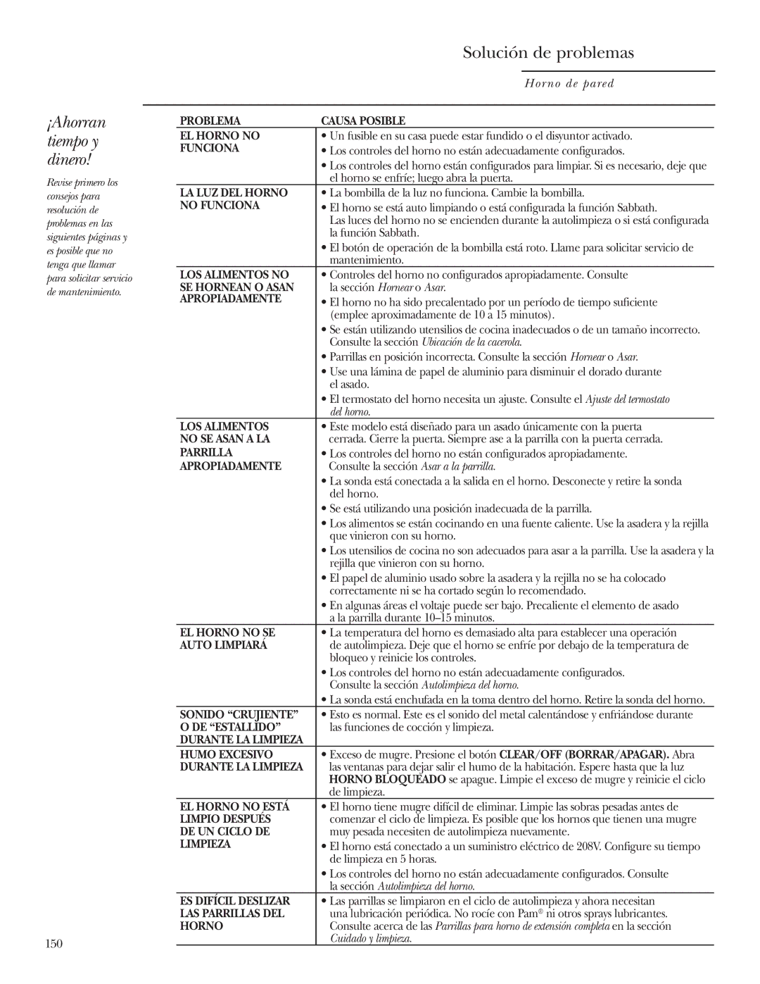 GE ZET2R, ZET1R owner manual Solución de problemas 