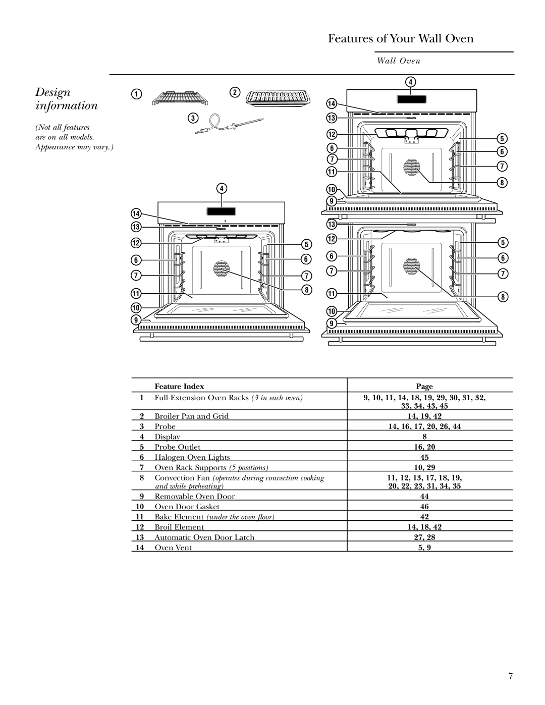 GE ZET1R, ZET2R owner manual Features of Your Wall Oven, Design information 