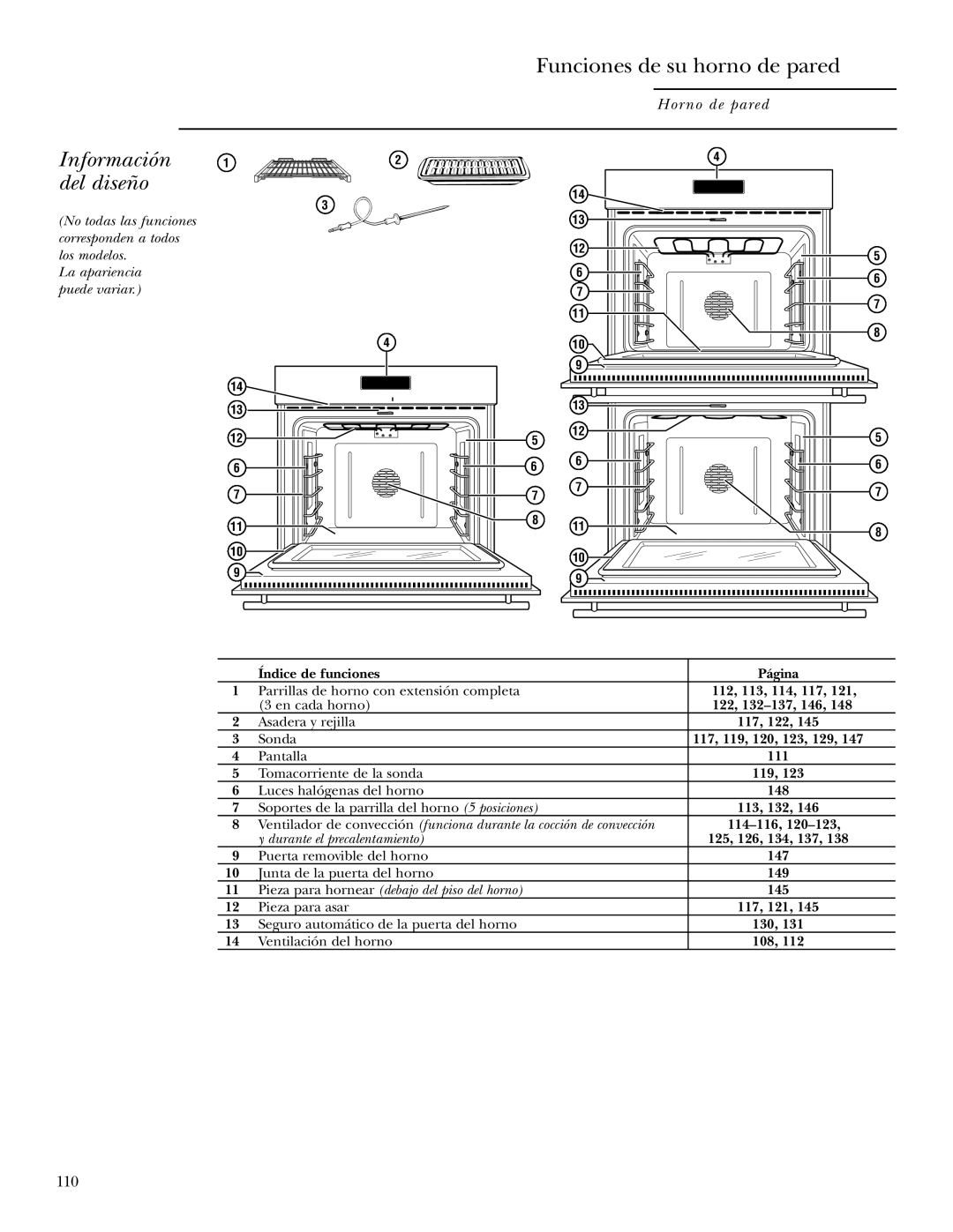 GE ZET2R, ZET1R owner manual Funciones de su horno de pared, Información, del diseño, y durante el precalentamiento 