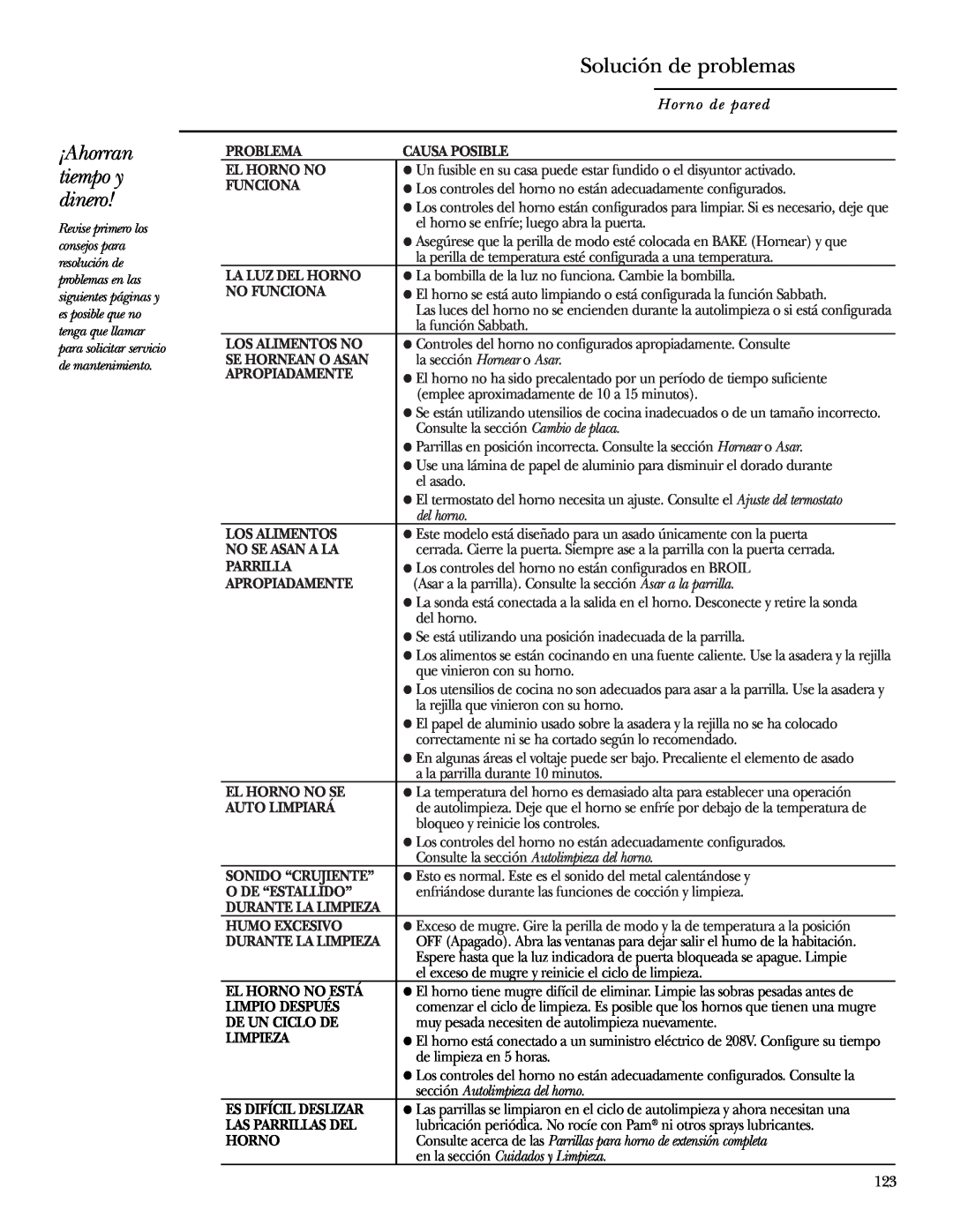 GE ZET1P, ZET2S, ZET1S, ZET2P owner manual Solución de problemas, ¡Ahorran tiempo y dinero 