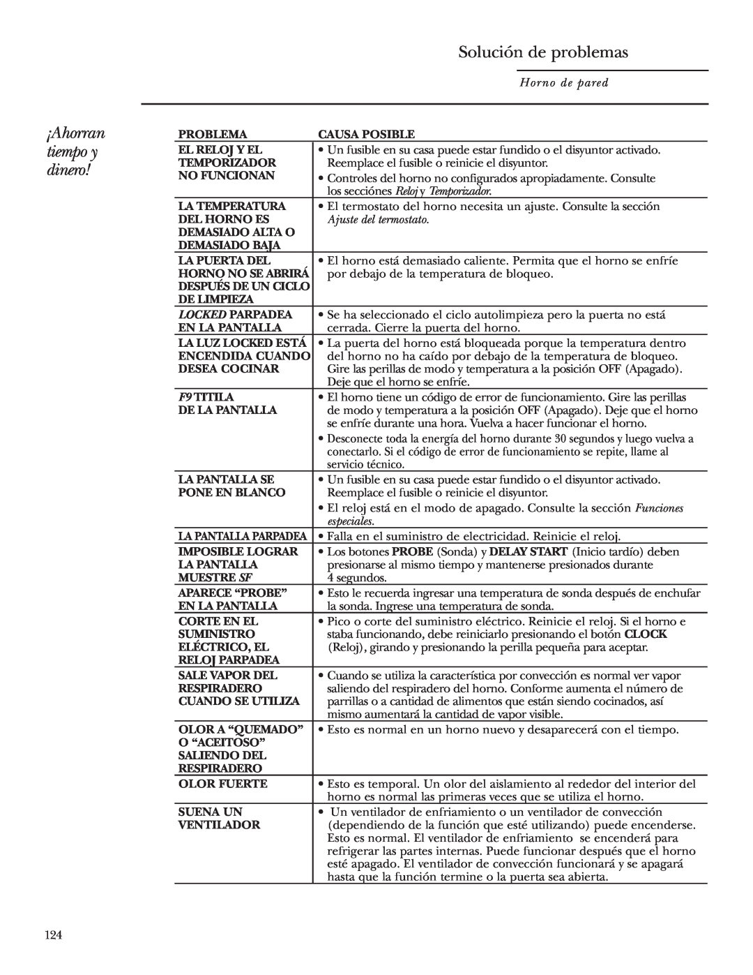 GE ZET2S, ZET1S, ZET2P, ZET1P owner manual Solución de problemas, ¡Ahorran tiempo y dinero, La Pantalla Parpadea 