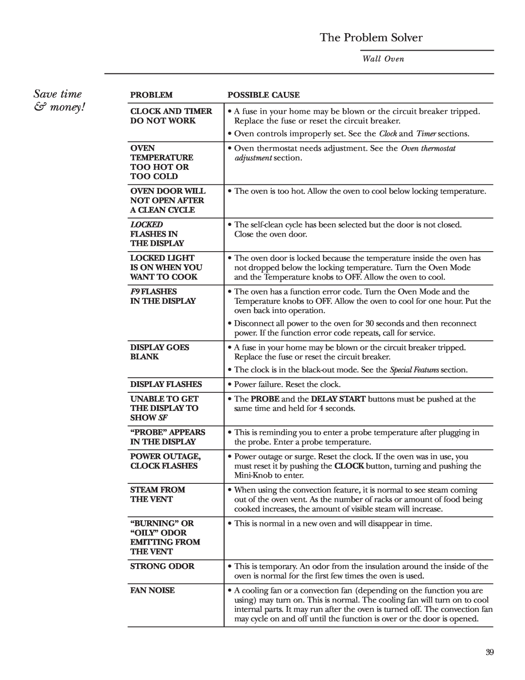 GE ZET1P, ZET2S, ZET1S, ZET2P owner manual The Problem Solver, Save time & money, Wall Oven, Locked 