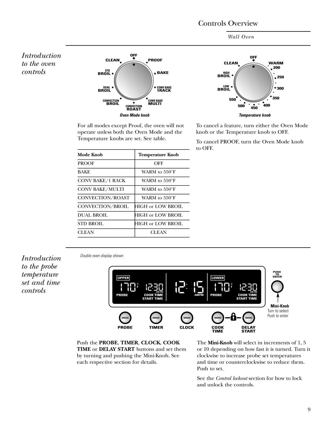 GE ZET1S Introduction to the oven controls, Introduction to the probe temperature set and time controls, Controls Overview 
