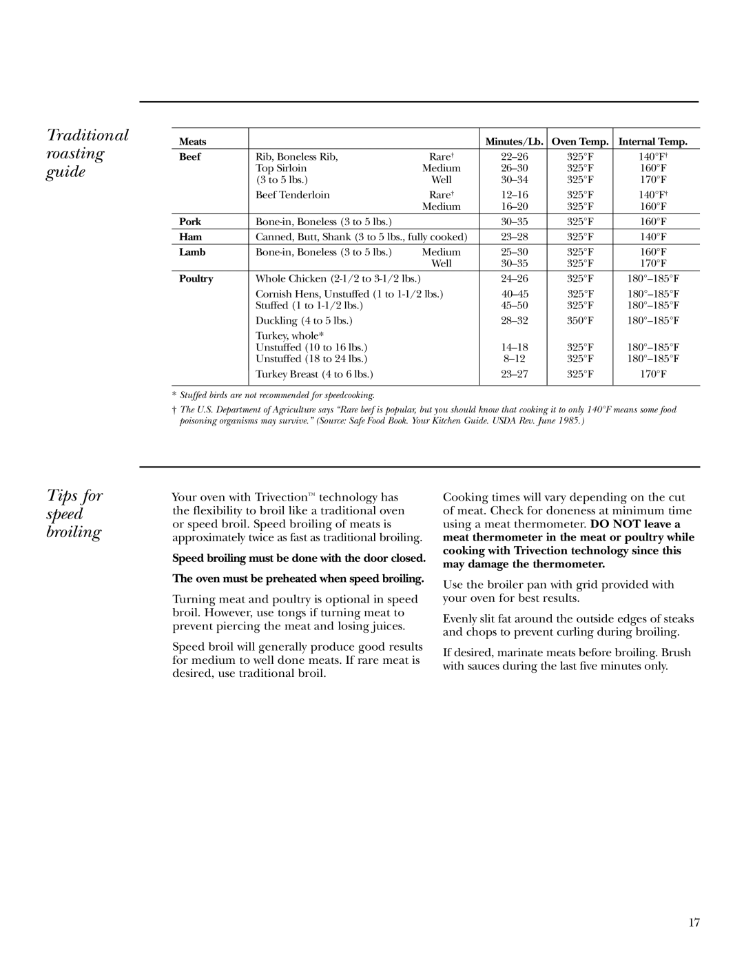 GE ZET3058, ZET3038 owner manual Traditional roasting guide, Tips for speed broiling 