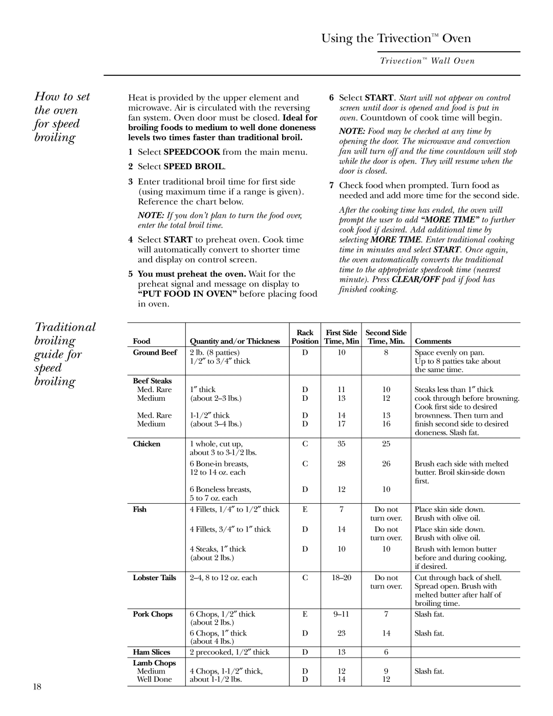 GE ZET3038 How to set the oven for speed broiling, Traditional broiling guide for speed broiling, Select Speed Broil 