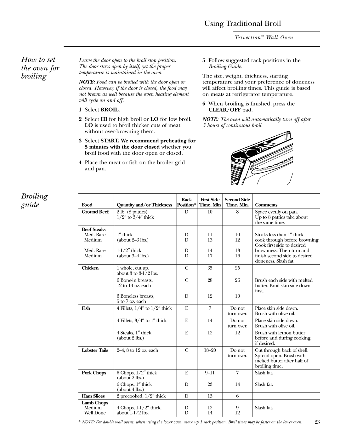 GE ZET3058, ZET3038 owner manual Using Traditional Broil, How to set the oven for broiling, Broiling guide 