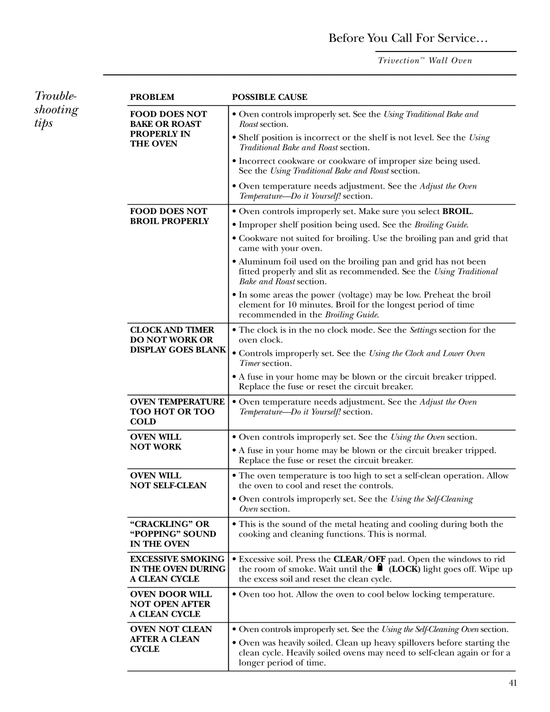 GE ZET3058, ZET3038 owner manual Trouble- shooting tips Before You Call For Service…, Oven 