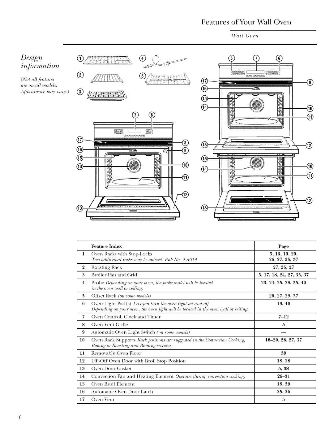 GE ZET958, ZET938 manual Features of Your Wall Oven, Design inJbrmation, Llll Ove, 41peamceay vaU 