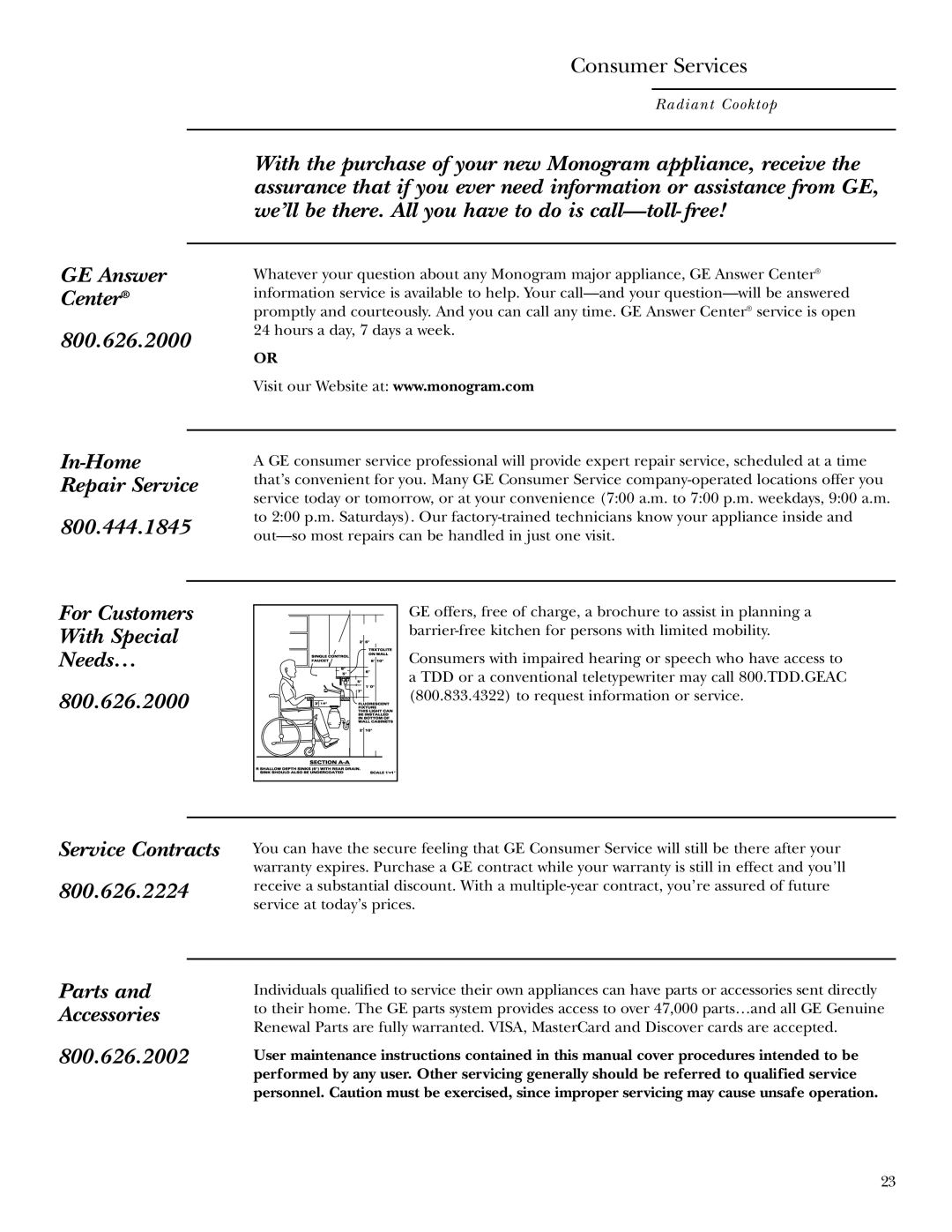 GE ZEU36K owner manual In-Home Repair Service 800.444.1845 