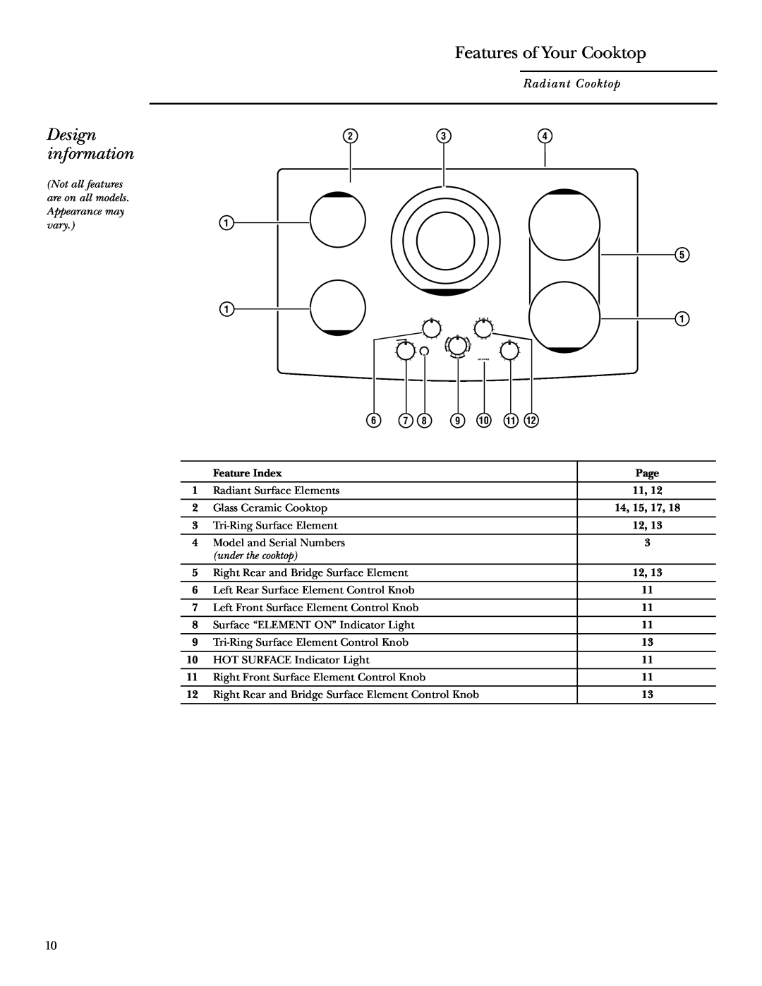 GE ZEU36K owner manual Design information, Features of Your Cooktop, Radiant Cooktop, under the cooktop 