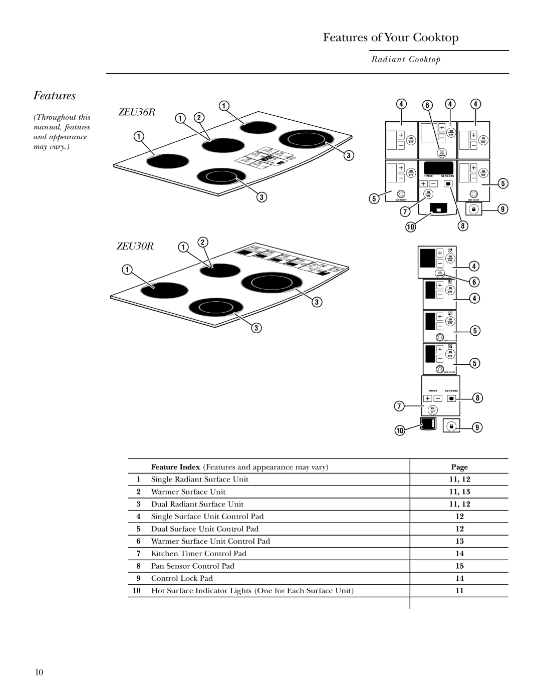 GE ZEU36R, ZEU30R owner manual Features of Your Cooktop 