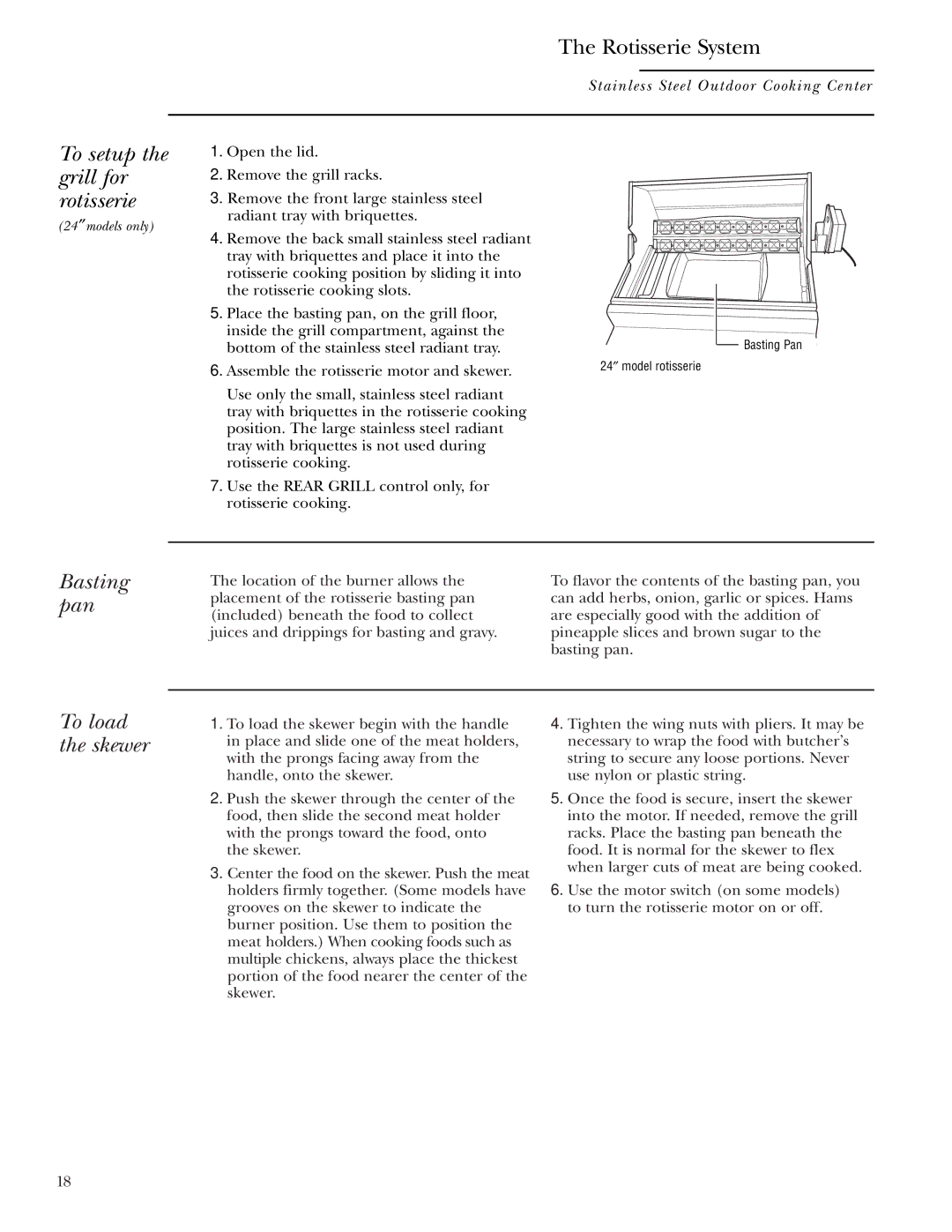 GE ZGG27N21, ZGG48N31, ZGG48N30, ZGG48L30, ZGG48L42 To setup the grill for rotisserie, Basting pan, To load the skewer 