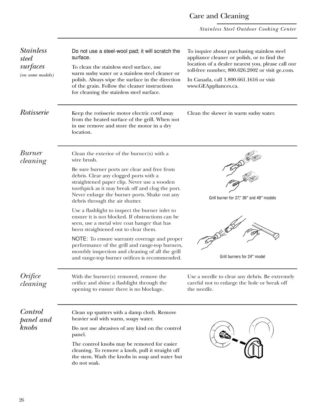 GE ZGG36N20, ZGG48N31 Stainless steel surfaces, Rotisserie, Burner cleaning, Orifice cleaning Control panel and knobs 