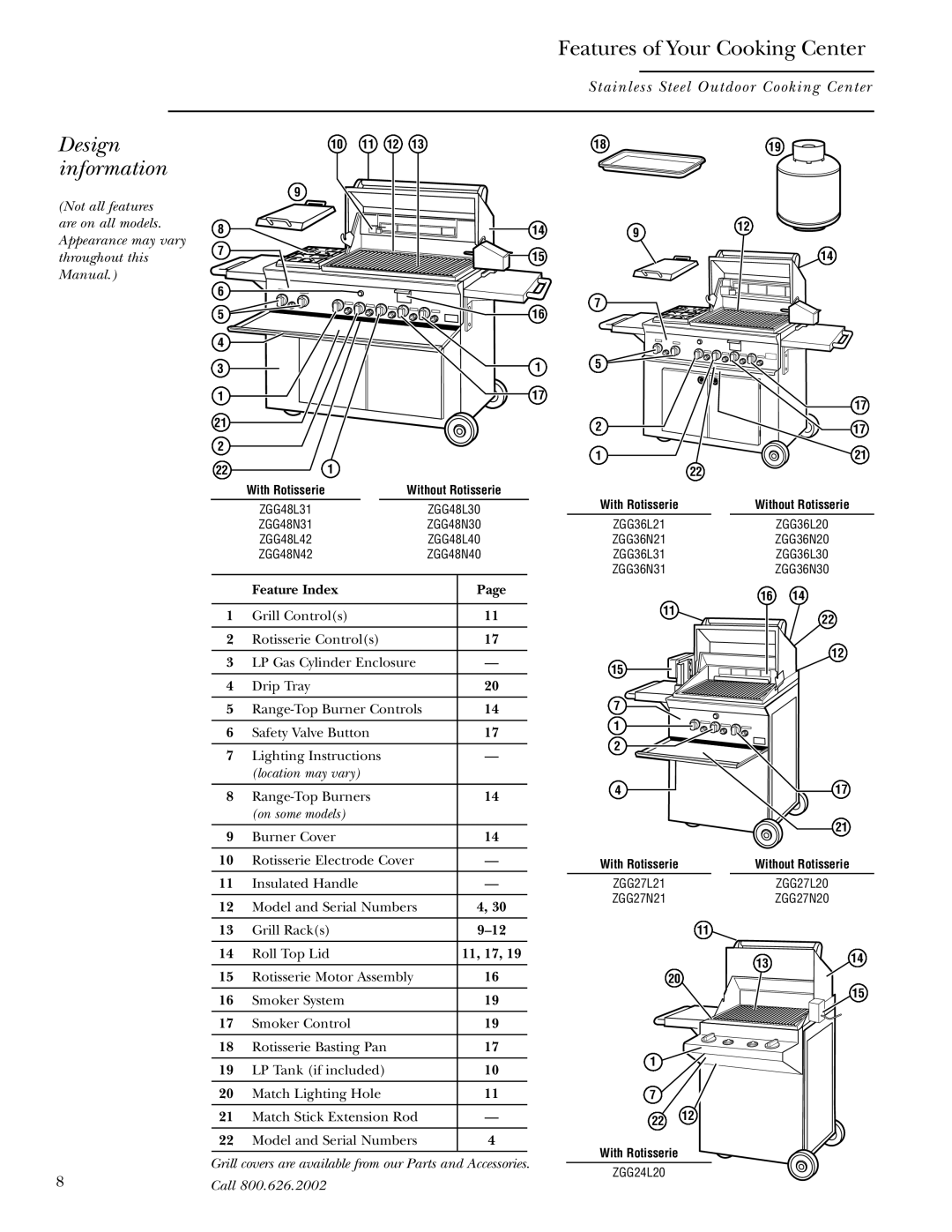 GE ZGG48L40, ZGG48N31, ZGG48N30, ZGG48L30, ZGG48L42, ZGG36N21, ZGG36N20 Features of Your Cooking Center, Design information 