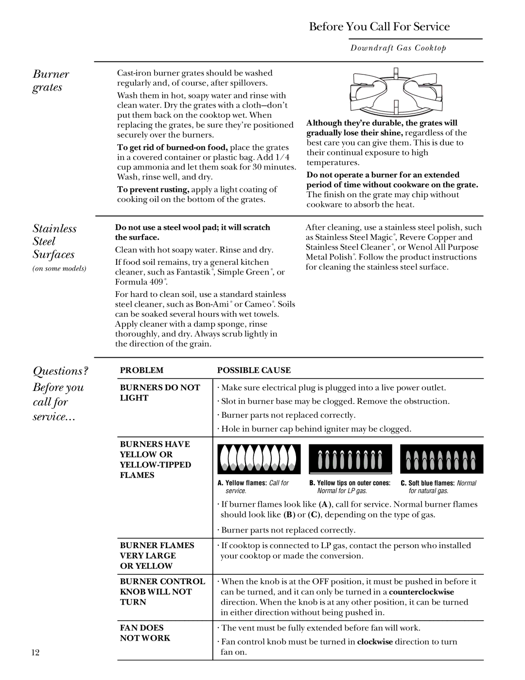 GE ZGU3650WBWG, ZGU3650BBBG manual Burner grates, Stainless Steel Surfaces, Questions? Before you call for service… 