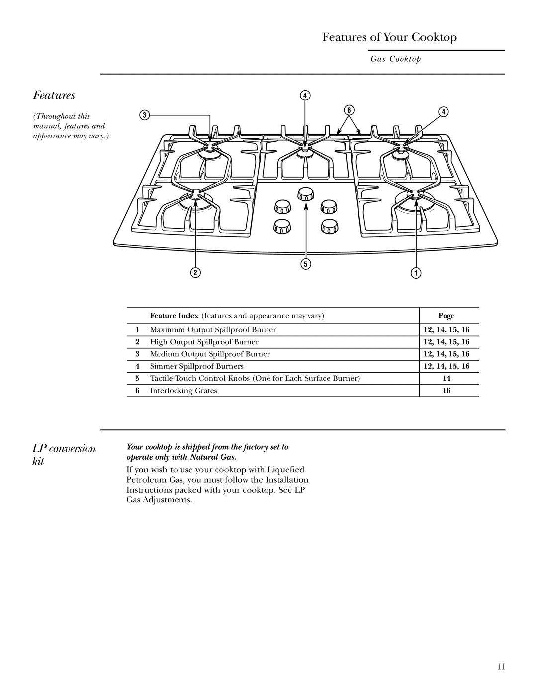 GE ZGU36GG owner manual Features of Your Cooktop 