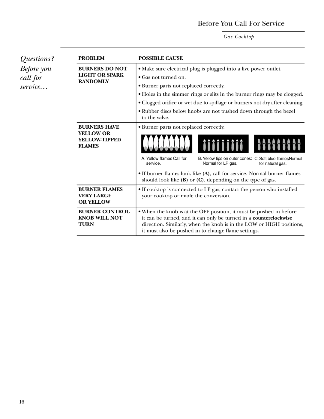 GE ZGU375NS, ZGU375LS owner manual Questions? Before you call for service… 