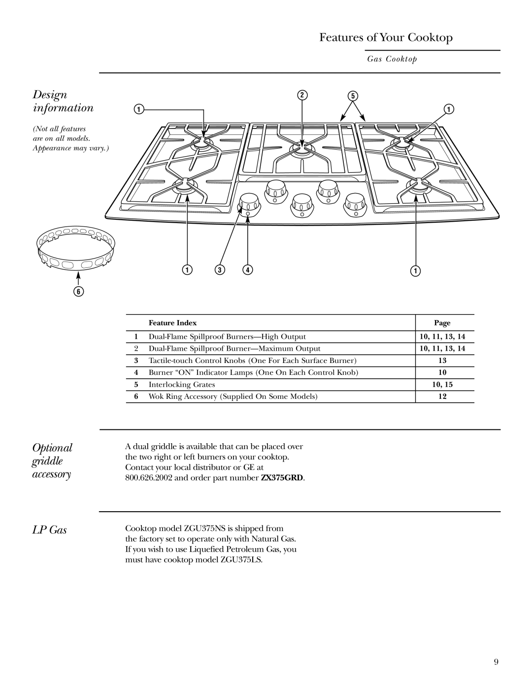 GE ZGU375LS, ZGU375NS owner manual Design Information, LP Gas 