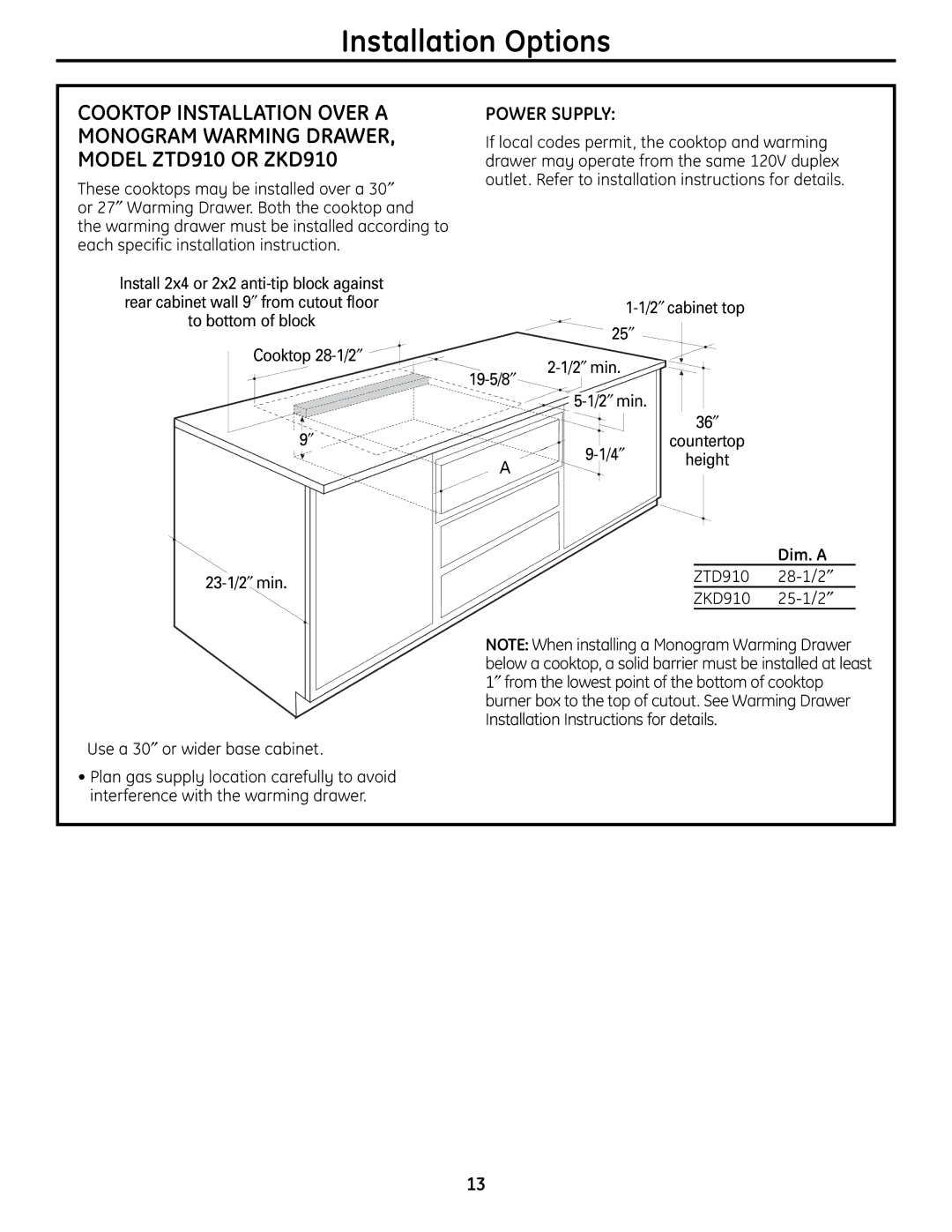 GE ZGU384LSMSS, ZGU384N 2″cabinet top 25″ 2″min -5/8″ 36″ Countertop 1/4″height, Dim. a, ZTD910 28-1/2″ ZKD910 25-1/2″ 