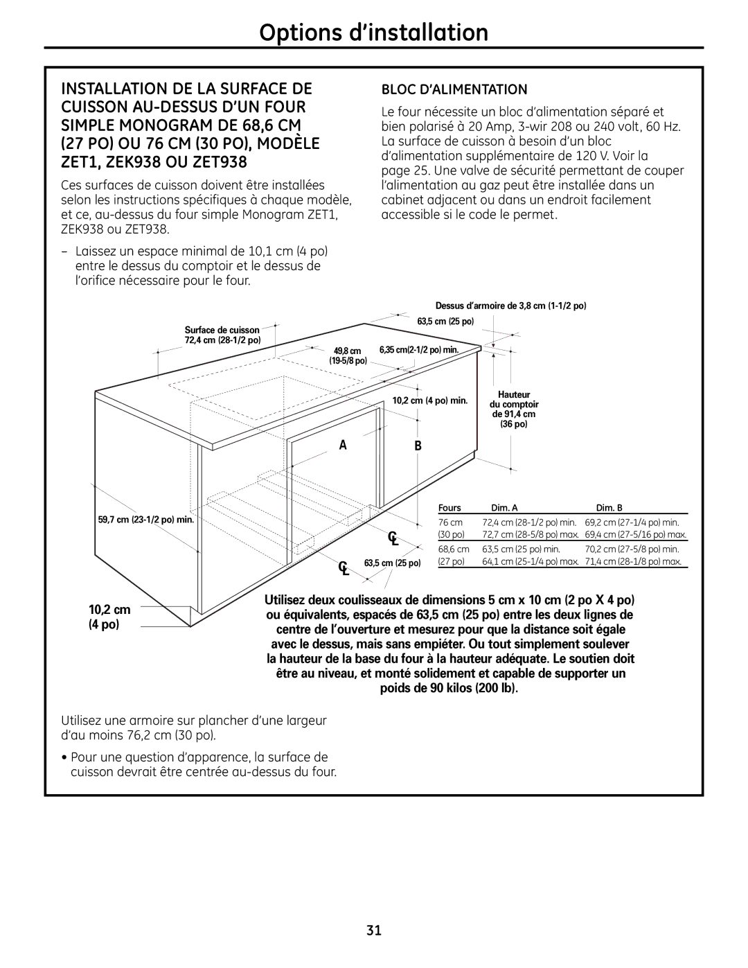 GE ZGU384NSMSS, ZGU384LSMSS installation instructions 10,2 cm 4 po 