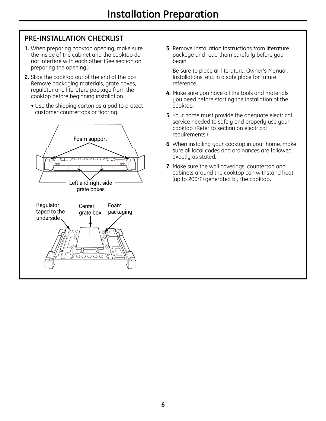 GE ZGU385N, ZGU385L installation instructions PRE-INSTALLATION Checklist 