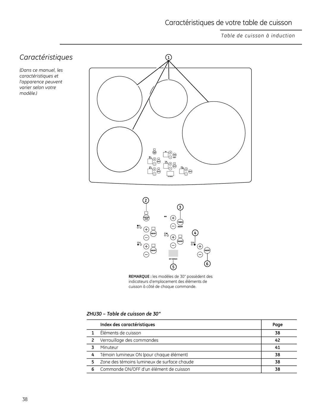 GE ZHU36 manual Caractéristiques, ZHU30 Table de cuisson de 