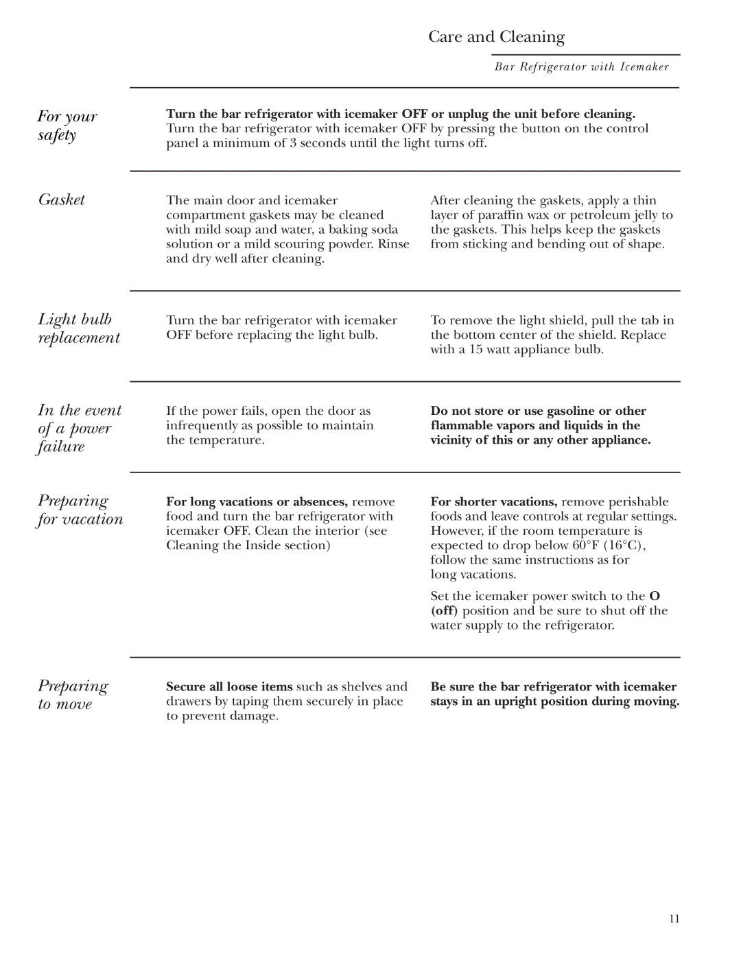 GE ZIBI240, ZIBS240 For your safety Gasket, Light bulb replacement Event of a power failure, Preparing for vacation 
