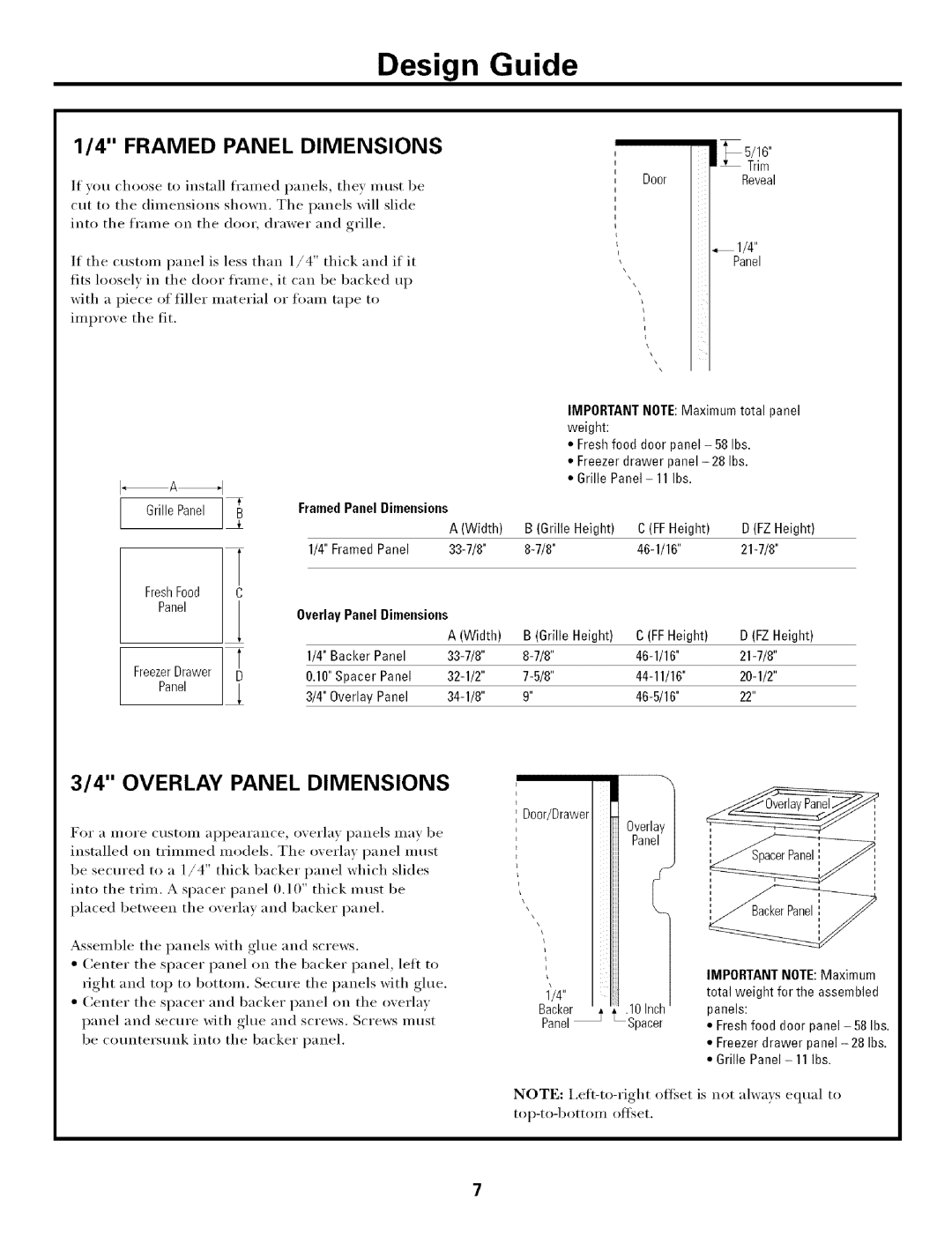 GE ZIC360N RH, ZIC360N LH Framed Panel, Overlay Panel Dimensions, If you, FramedPanel Dimensions, OverlayPanel Dimensions 