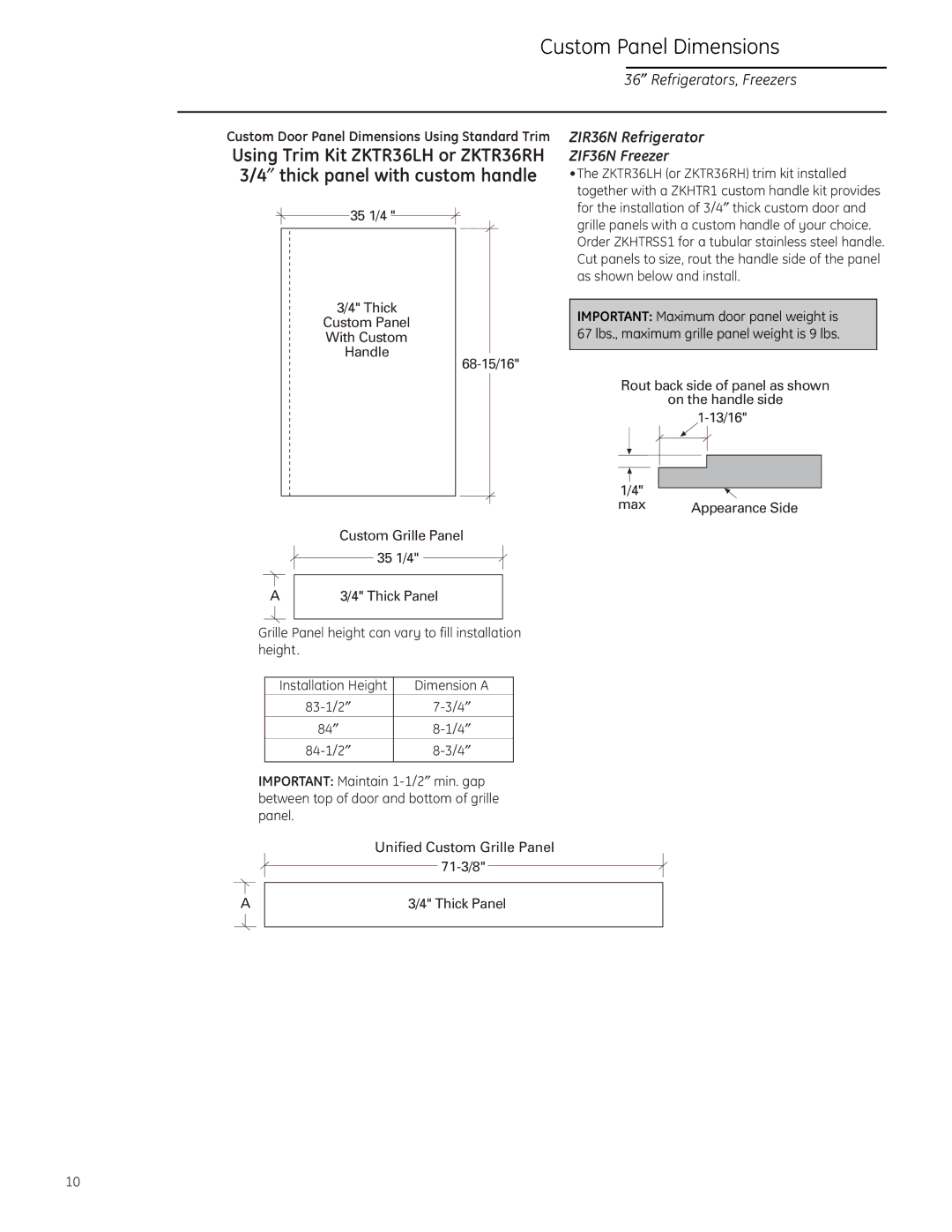 GE ZIR36N RH, ZIR36N LH, ZIF36N RH, ZIF36N LH installation instructions Custom Door Panel Dimensions Using Standard Trim 