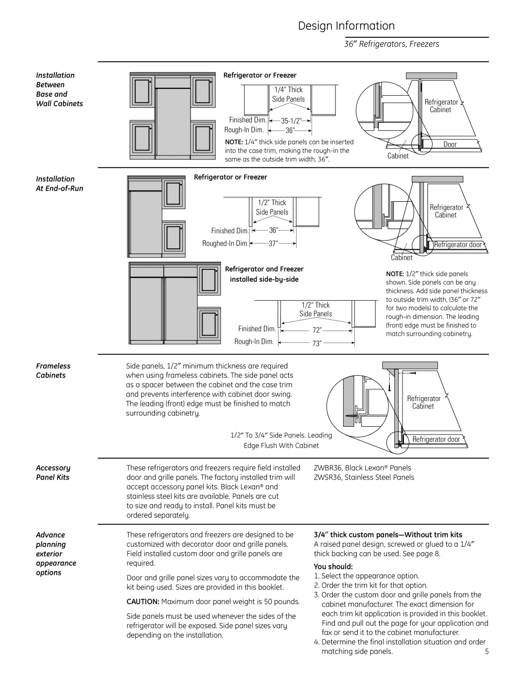 GE ZIF36N RH Installation Between Base Wall Cabinets, Installation At End-of-Run, ″ thick custom panels-Without trim kits 