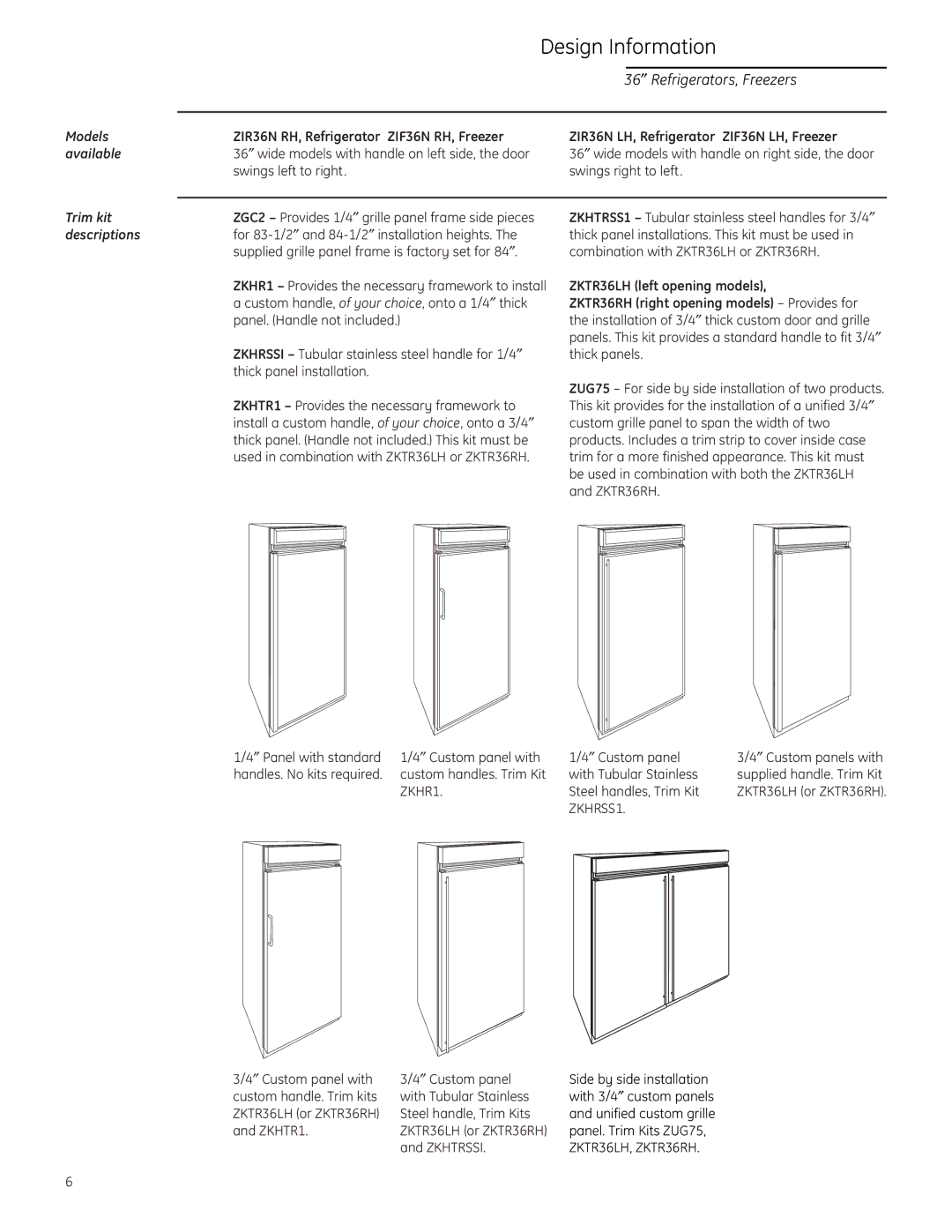 GE ZIR36N RH, ZIR36N LH, ZIF36N RH, ZIF36N LH installation instructions Models, Available, Trim kit, Descriptions 