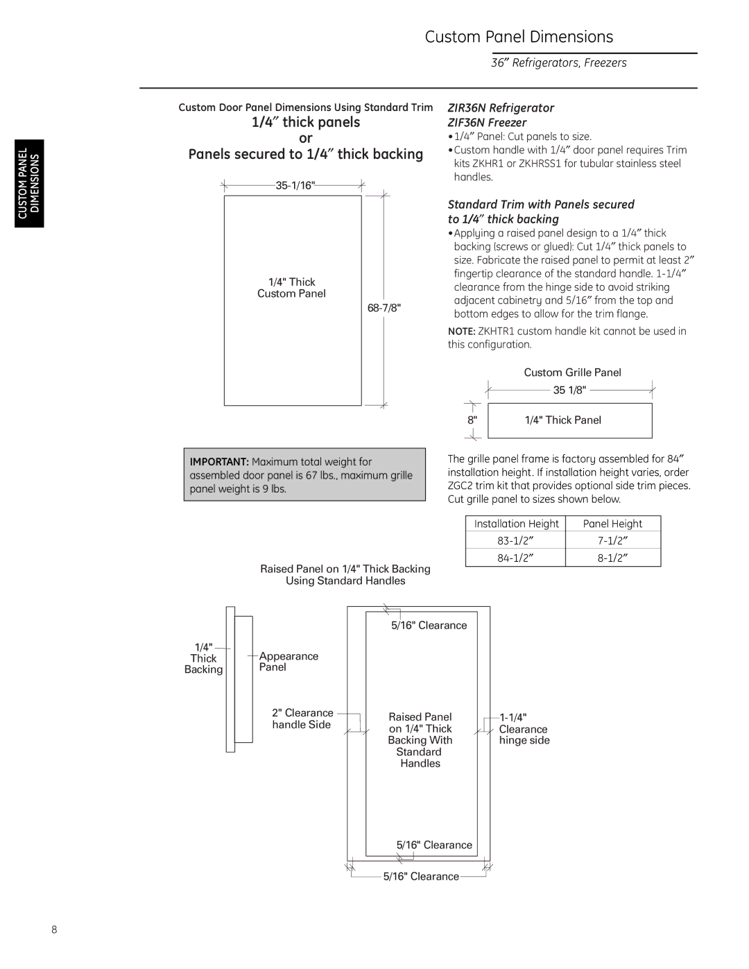 GE ZIR36N LH, ZIF36N RH, ZIR36N RH, ZIF36N LH installation instructions ″ Panel Cut panels to size, 35-1/16 Handles 