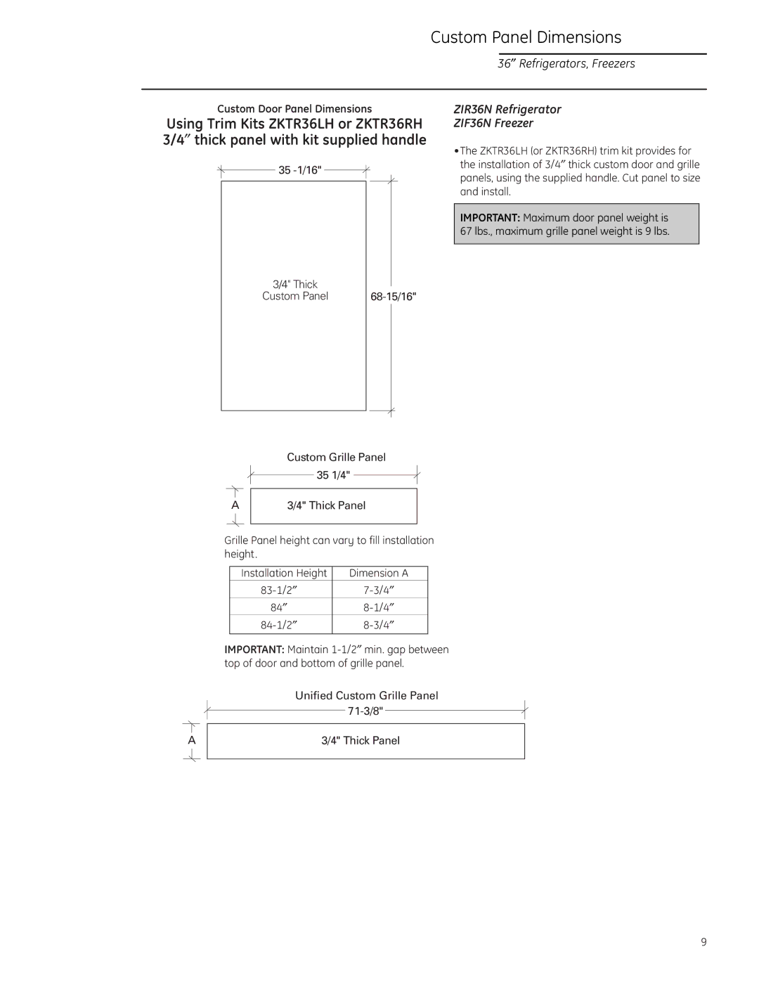 GE ZIF36N RH Custom Door Panel Dimensions, 35 -1/16, Dimension a, Unified Custom Grille Panel 71-3/8 Thick Panel 