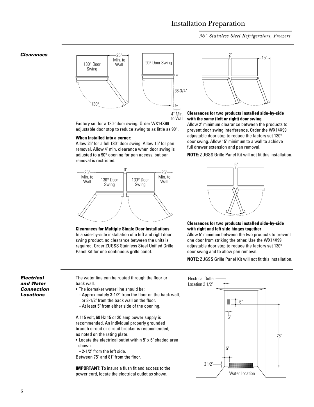 GE ZIFS36N LH, ZIRS36N RH, ZIFS36N RH, ZIRS36N LH Clearances, Electrical, Water, Connection, Locations 
