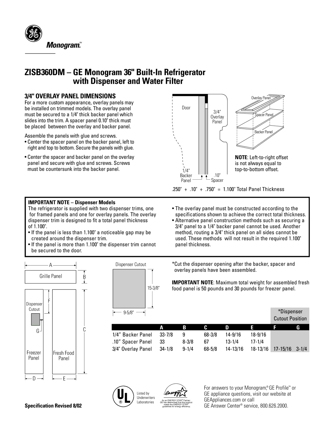 GE ZISB360DM Overlay Panel Dimensions, Assemble the panels with glue and screws, Important Note Dispenser Models 