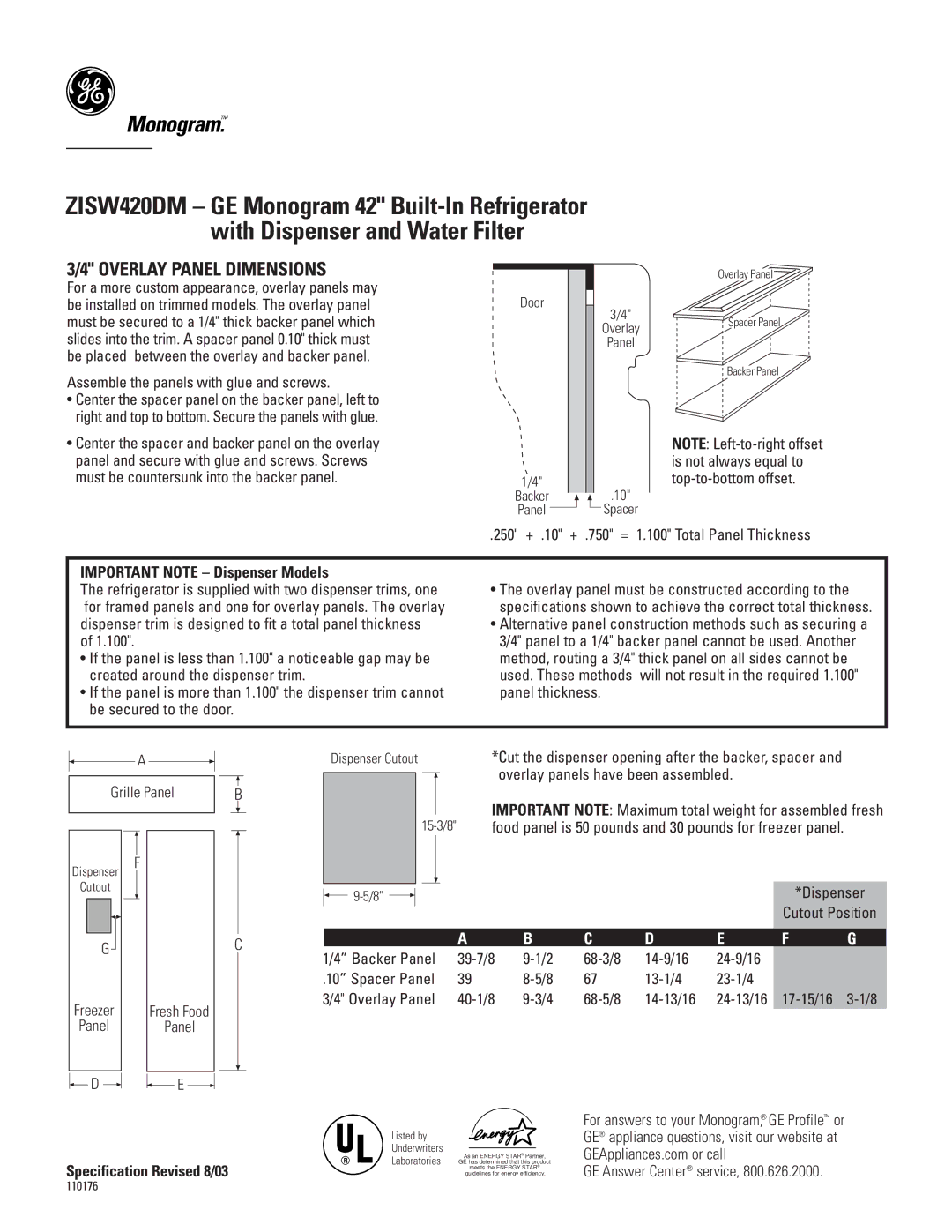 GE ZISW420DM specifications Overlay Panel Dimensions, Important Note Dispenser Models 