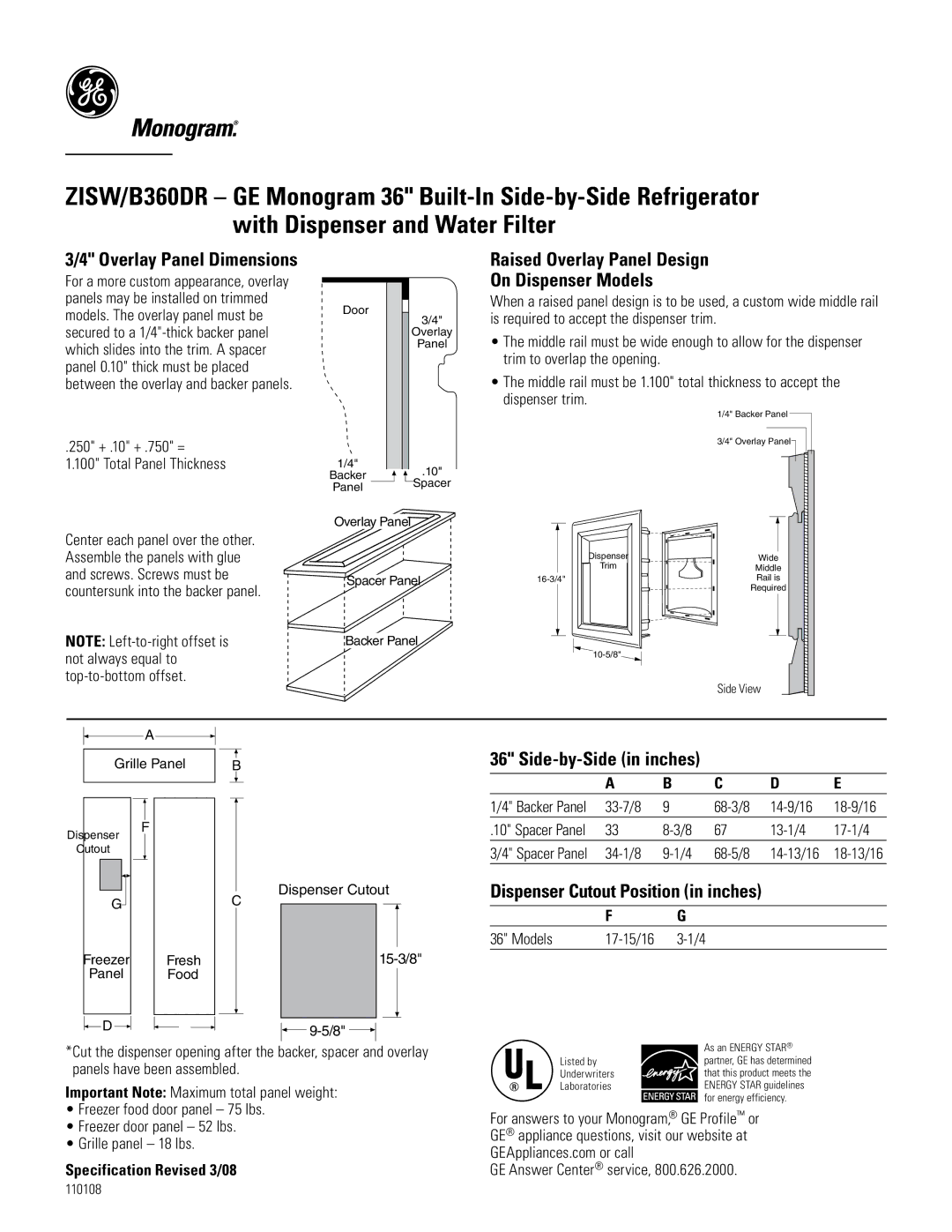 GE ZISW/B360DR dimensions Raised Overlay Panel Design On Dispenser Models, Side-by-Side in inches, Overlay Panel Dimensions 