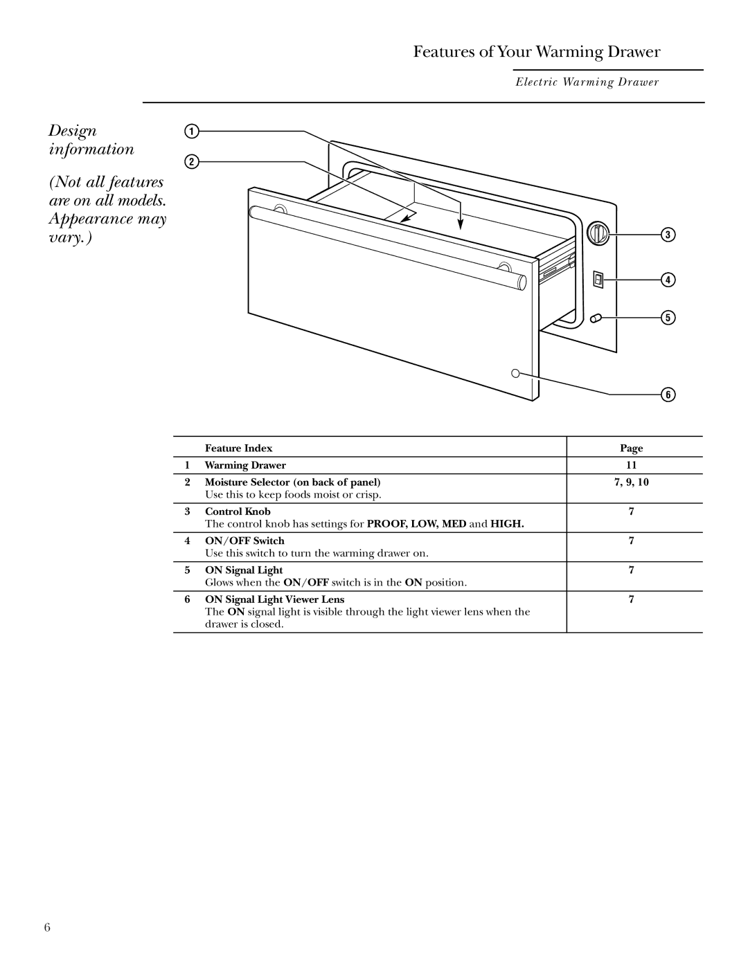 GE ZKD910 owner manual Design information, Not all features are on all models. Appearance may vary 