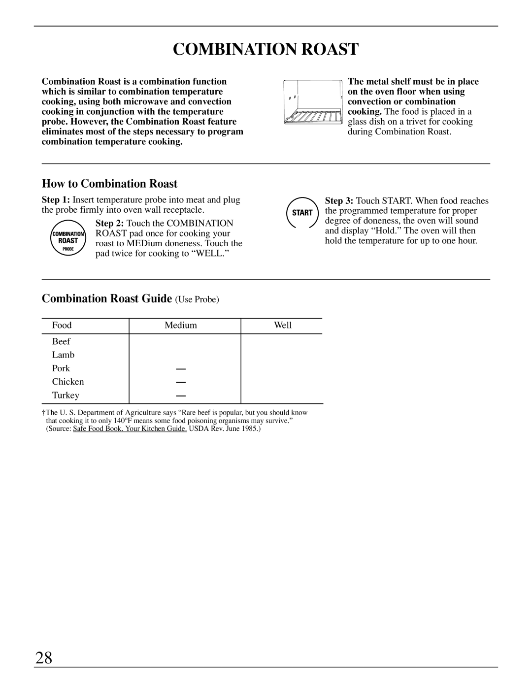 GE ZMC1095 owner manual How to Combination Roast, Combination Roast Guide Use Probe 