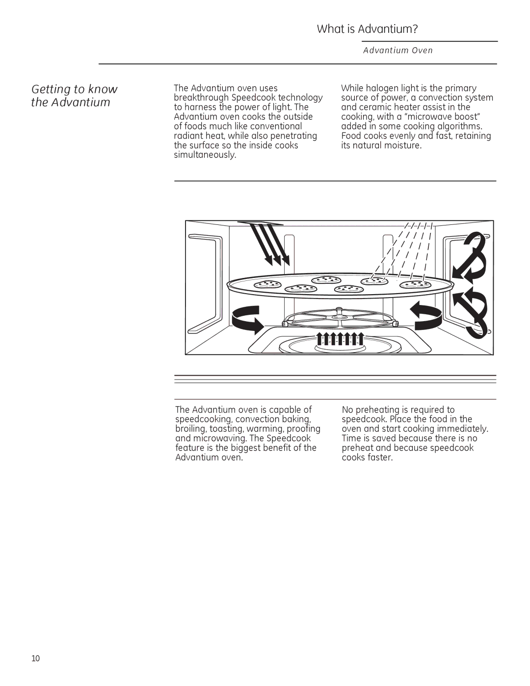 GE ZSA2201 owner manual What is Advantium?, Getting to know the Advantium 