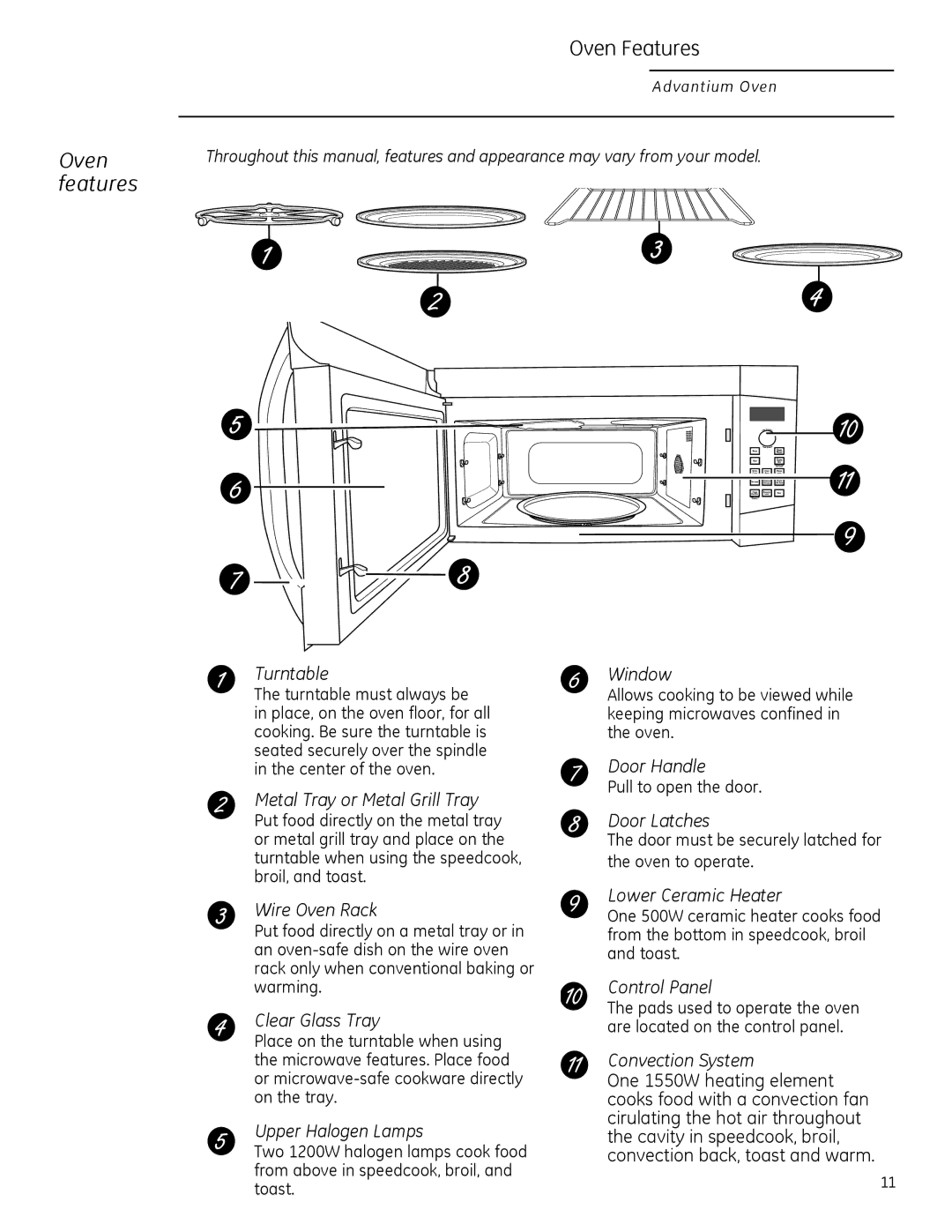 GE ZSA2201 owner manual Oven Features, Oven features, Turntable must always be, Pull to open the door 