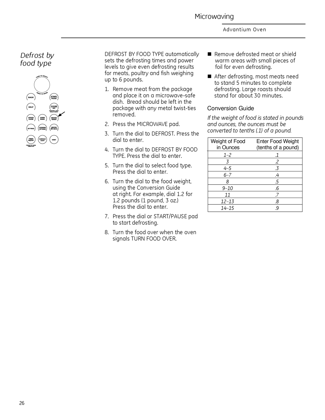 GE ZSA2201 owner manual Defrost by food type, Turn the dial to select food type. Press the dial to enter, Conversion Guide 