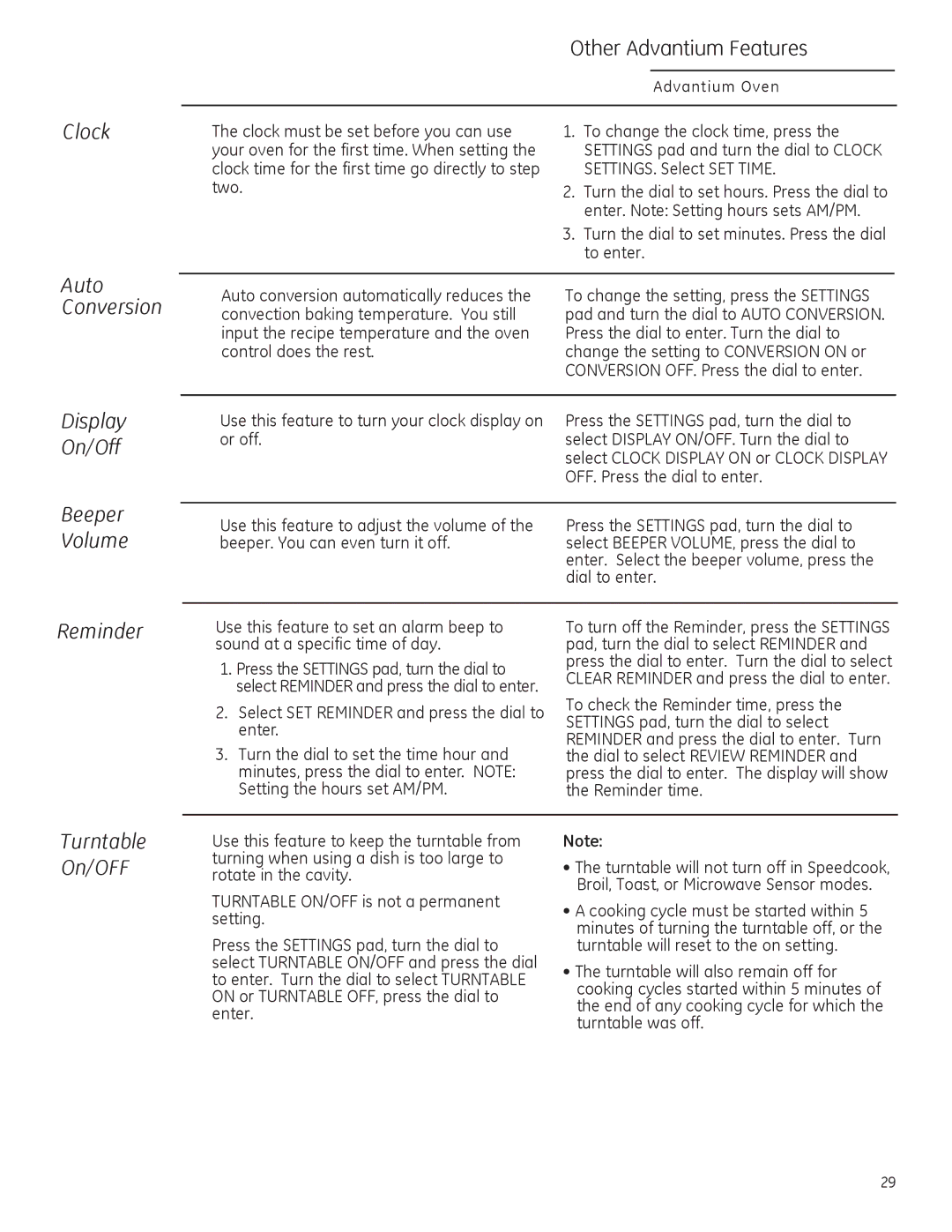 GE ZSA2201 owner manual Clock, Display On/Off Beeper Volume, Other Advantium Features, Reminder, Turntable On/OFF 