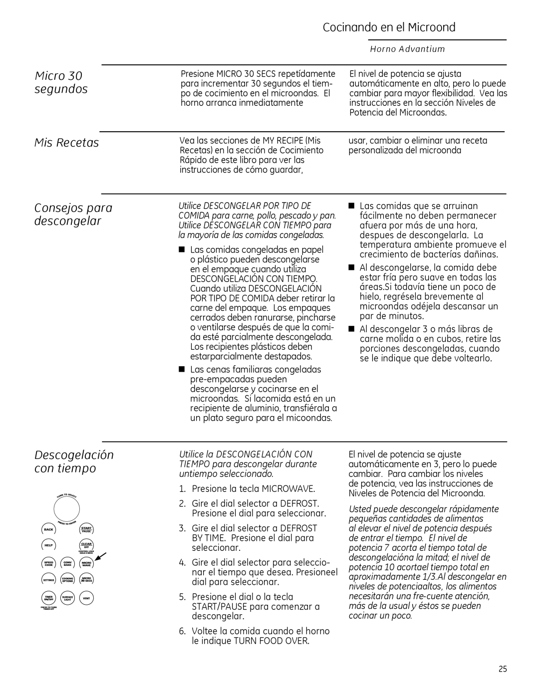 GE ZSA2201 Cocinando en el Microond, Mis Recetas, Micro 30 segundos, Consejos para descongelar, Descogelación con tiempo 