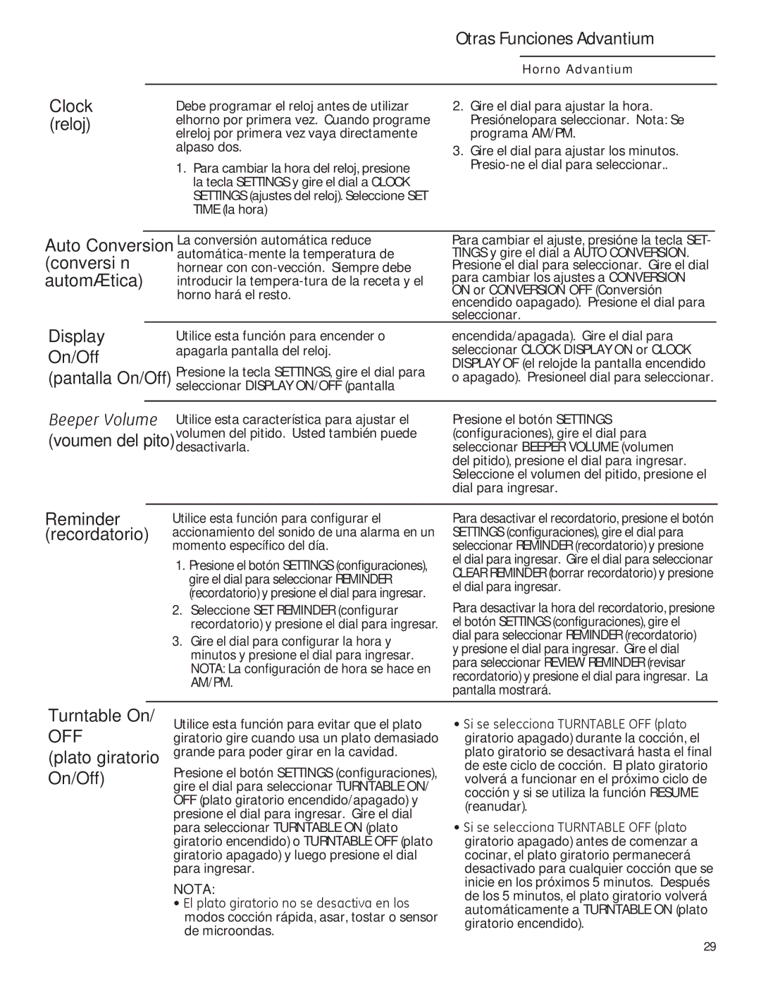 GE ZSA2201 owner manual Otras Funciones Advantium, Display On/Off, Beeper Volume, Turntable On, Pantalla On/Off 