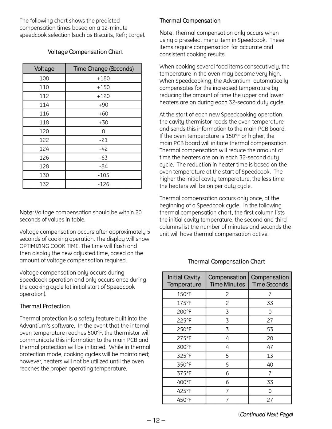 GE ZSC 1001, ZSC 1000, SCB 1001, SCB 1000 manual Voltage Compensation Chart, Thermal Protection, Thermal Compensation 