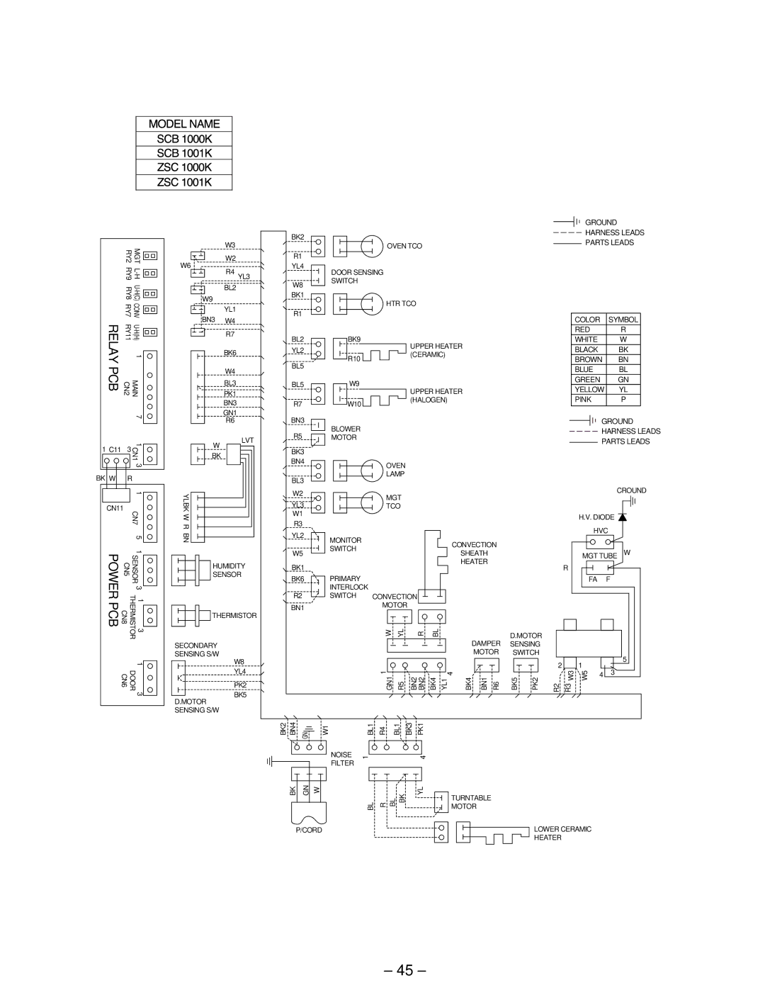 GE ZSC 1000, ZSC 1001, SCB 1001, SCB 1000 manual Pcb 